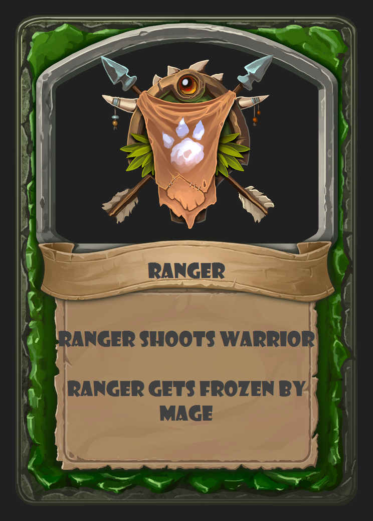 Example Ranger Card
